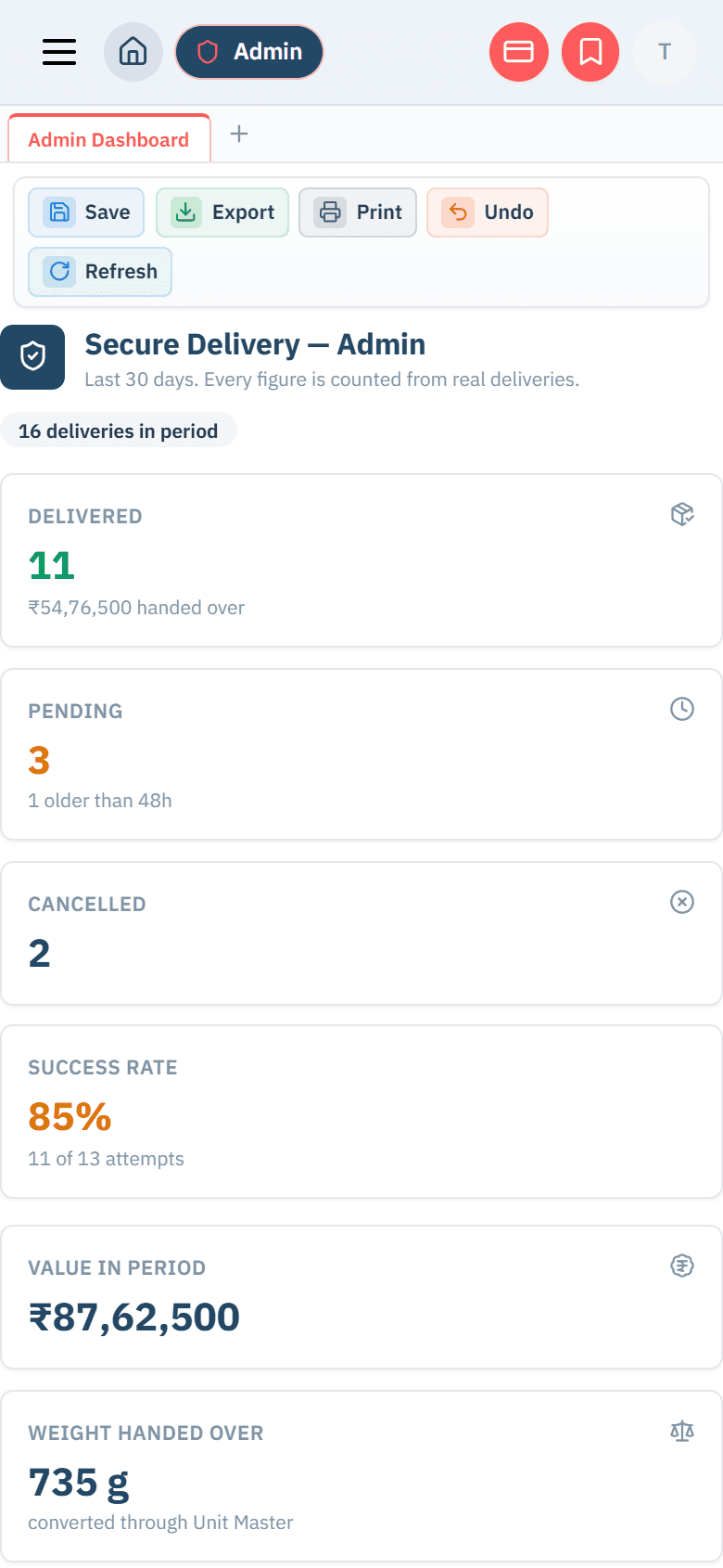 Valenza admin dashboard on a phone — delivered, pending, success rate and value